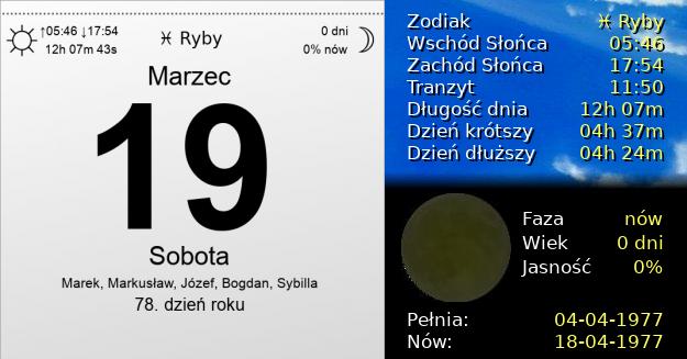 19 Marca 1977 - Sobota. Kartka z Kalendarza