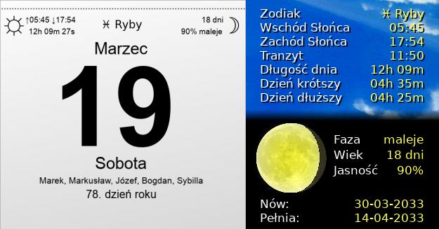 19 Marca 2033 - Sobota. Kartka z Kalendarza