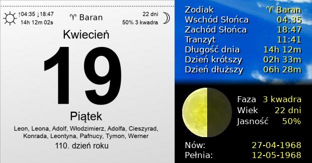 19 Kwietnia 1968 - Piątek. Kartka z Kalendarza
