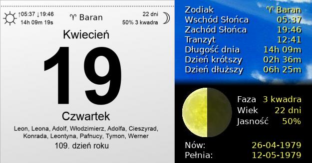 19 Kwietnia 1979 - Czwartek. Kartka z Kalendarza