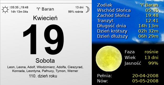 19 Kwietnia 2008 - Sobota. Kartka z Kalendarza