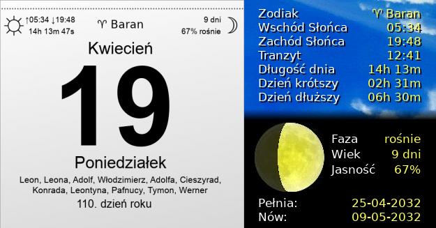 19 Kwietnia 2032 - Poniedziałek. Kartka z Kalendarza