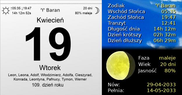 19 Kwietnia 2033 - Wtorek. Kartka z Kalendarza
