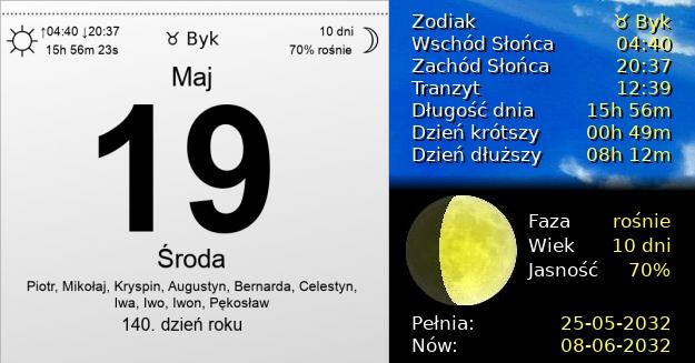 19 Maja 2032 - Środa. Kartka z Kalendarza