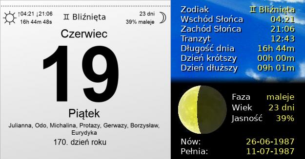 19 Czerwca 1987 - Piątek. Kartka z Kalendarza