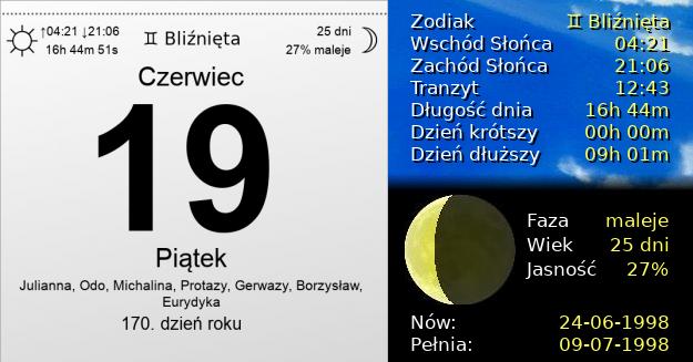 19 Czerwca 1998 - Piątek. Kartka z Kalendarza