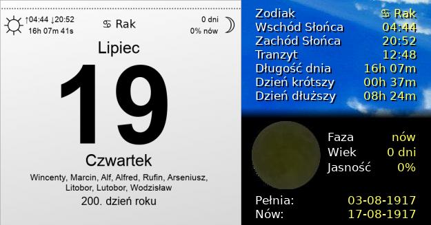 19 Lipca 1917 - Czwartek. Kartka z Kalendarza