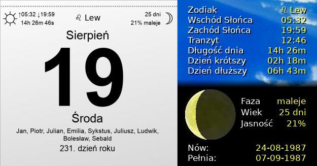 19 Sierpnia 1987 - Środa. Kartka z Kalendarza