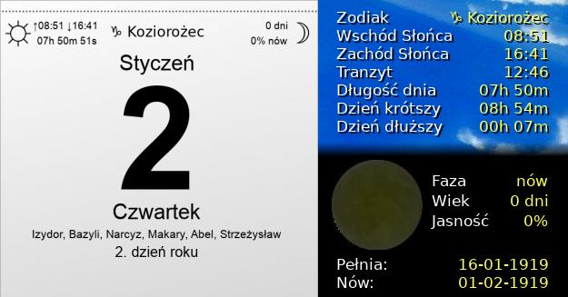 2 Stycznia 1919 - Czwartek. Kartka z Kalendarza