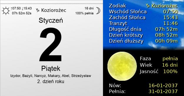 2 Stycznia 2037 - Piątek. Kartka z Kalendarza