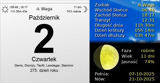 2 Października 2025 - Czwartek. Kartka z Kalendarza