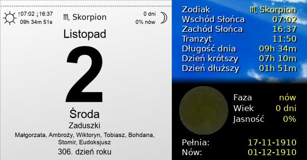 2 Listopada 1910 - Zaduszki. Kartka z Kalendarza