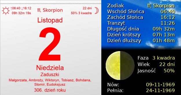 2 Listopada 1969 - Zaduszki. Kartka z Kalendarza