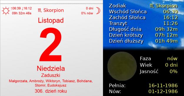 2 Listopada 1986 - Zaduszki. Kartka z Kalendarza