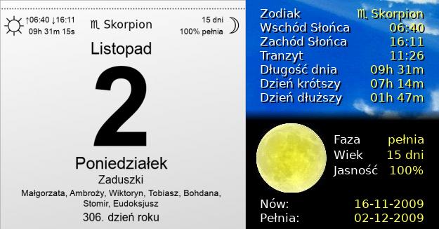 2 Listopada 2009 - Zaduszki. Kartka z Kalendarza