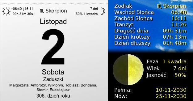 2 Listopada 2030 - Zaduszki. Kartka z Kalendarza