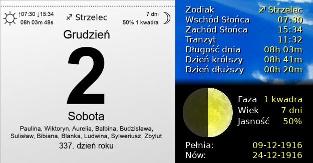 2 Grudnia 1916 - Sobota. Kartka z Kalendarza