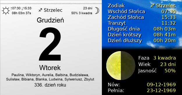 2 Grudnia 1969 - Wtorek. Kartka z Kalendarza