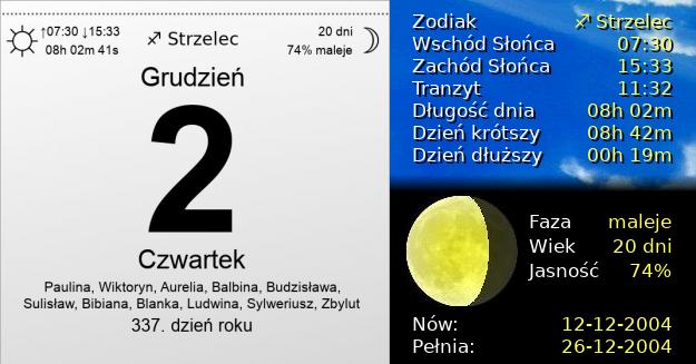 2 Grudnia 2004 - Czwartek. Kartka z Kalendarza