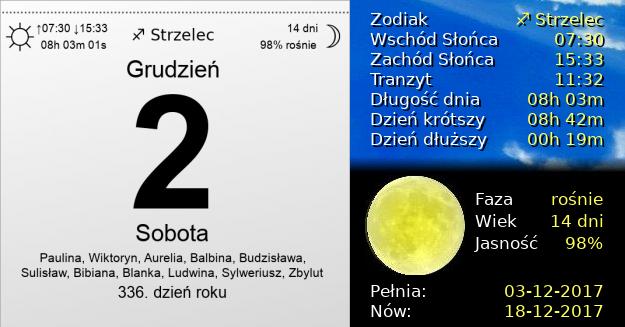 2 Grudnia 2017 - Sobota. Kartka z Kalendarza