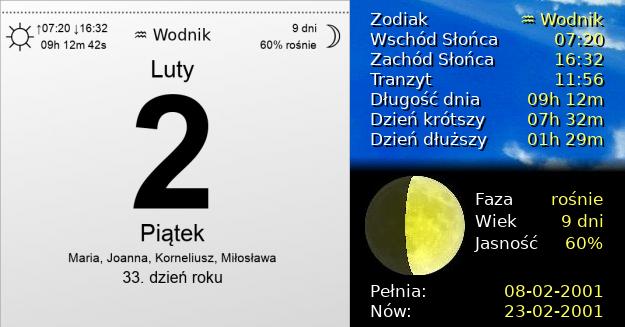 2 Lutego 2001 - Piątek. Kartka z Kalendarza