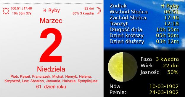 2 Marca 1902 - Niedziela. Kartka z Kalendarza