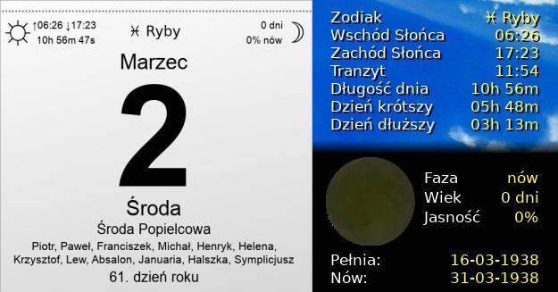2 Marca 1938 - Środa Popielcowa. Kartka z Kalendarza