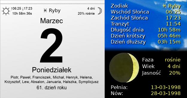 2 Marca 1998 - Poniedziałek. Kartka z Kalendarza