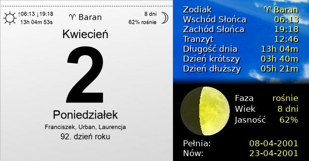 2 Kwietnia 2001 - Poniedziałek. Kartka z Kalendarza