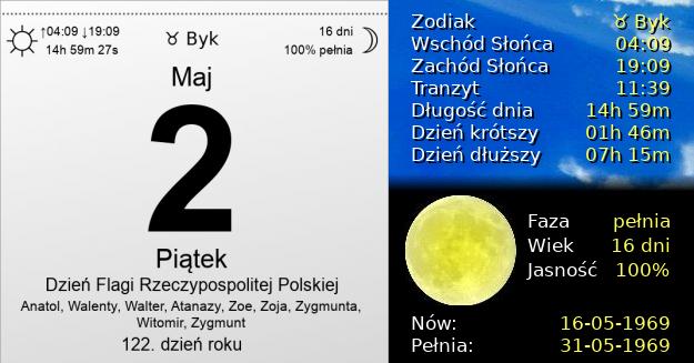 2 Maja 1969 - Dzień Flagi Rzeczypospolitej Polskiej. Kartka z Kalendarza