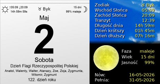 2 Maja 2026 - Dzień Flagi Rzeczypospolitej Polskiej. Kartka z Kalendarza