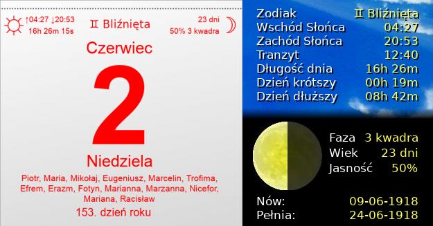 2 Czerwca 1918 - Dzień Dziękczynienia. Kartka z Kalendarza