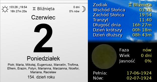 2 Czerwca 1924 - Poniedziałek. Kartka z Kalendarza