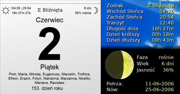 2 Czerwca 2006 - Piątek. Kartka z Kalendarza