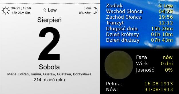2 Sierpnia 1913 - Sobota. Kartka z Kalendarza