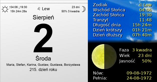 2 Sierpnia 1972 - Środa. Kartka z Kalendarza