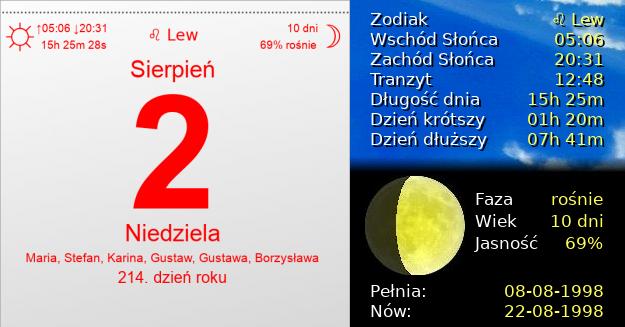 2 Sierpnia 1998 - Niedziela. Kartka z Kalendarza