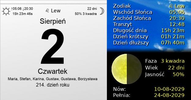 2 Sierpnia 2029 - Czwartek. Kartka z Kalendarza