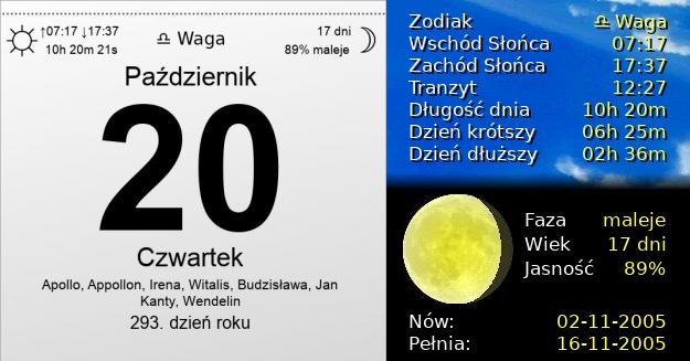 20 Października 2005 - Czwartek. Kartka z Kalendarza