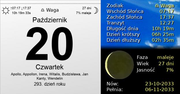 20 Października 2033 - Czwartek. Kartka z Kalendarza
