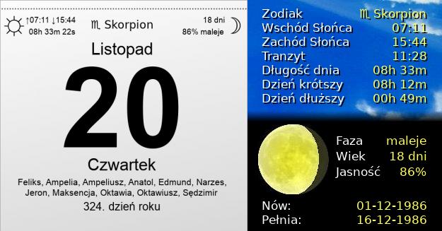 20 Listopada 1986 - Święto Wina. Kartka z Kalendarza