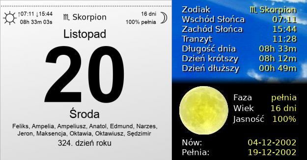 20 Listopada 2002 - Środa. Kartka z Kalendarza