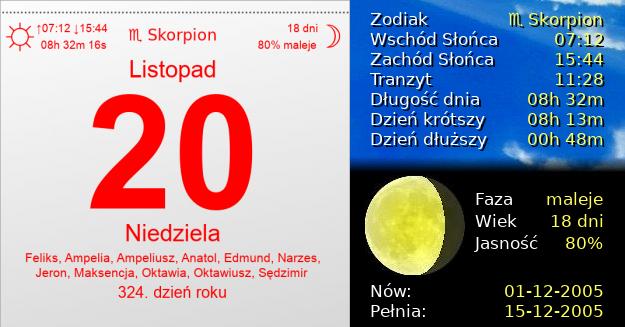 20 Listopada 2005 - Niedziela. Kartka z Kalendarza