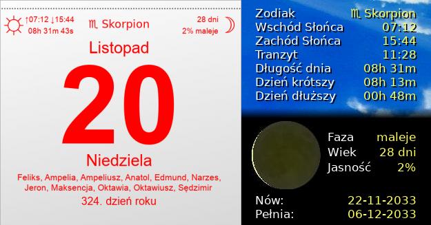 20 Listopada 2033 - Niedziela. Kartka z Kalendarza
