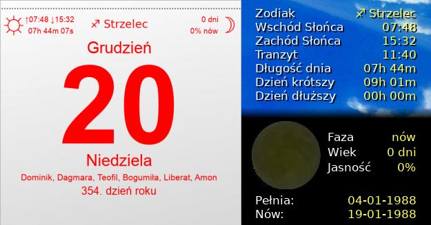 20 Grudnia 1987 - Niedziela. Kartka z Kalendarza