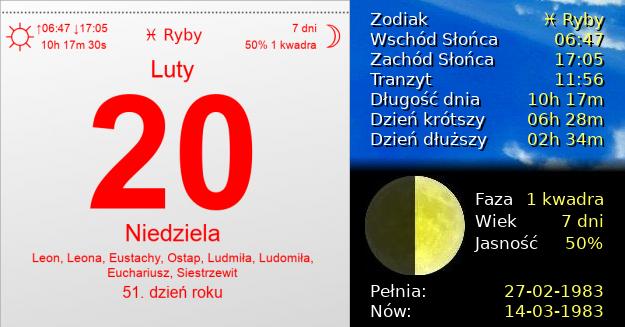 20 Lutego 1983 - Niedziela. Kartka z Kalendarza