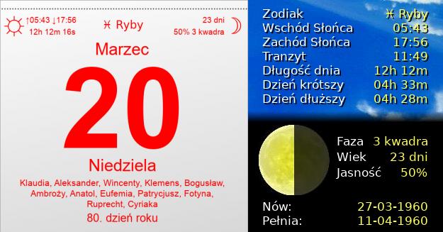 20 Marca 1960 - Dzień bez Mięsa. Kartka z Kalendarza