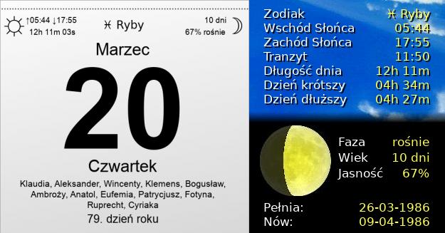20 Marca 1986 - Dzień bez Mięsa. Kartka z Kalendarza