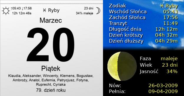 20 Marca 2009 - Dzień bez Mięsa. Kartka z Kalendarza