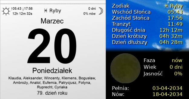 20 Marca 2034 - Dzień bez Mięsa. Kartka z Kalendarza